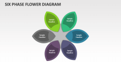 Six Phase Flower Diagram - Slide 1