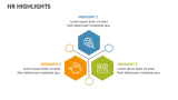 HR Highlights - Slide 1