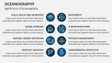 Significance of Oceanography - Slide 7