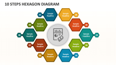 10 Steps Hexagon Diagram - Slide 1