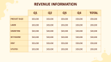 Petroleum Refinery Business Plan - Slide 8