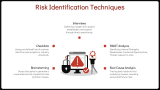 Software Risk Management - Slide 5