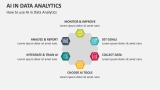 How to use AI in Data Analytics - Slide 6