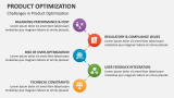 Challenges in Product Optimization - Slide 7