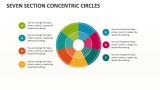 Seven Section Concentric Circles - Slide 1