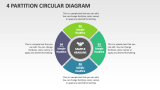 4 Partition Circular Diagram - Slide 1
