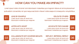 Your Course to Inclusion - Slide 10