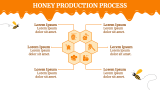 Honey Theme - Slide 7