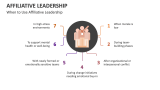 When to Use Affiliative Leadership - Slide 6
