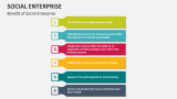 Benefit of Social Enterprise - Slide 16