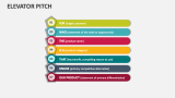 Elevator Pitch - Slide 2