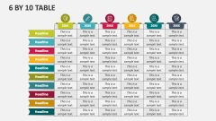 6 By 10 Table - Slide 1