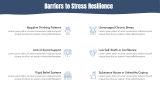 Stress Resilience - Slide 11