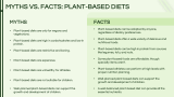 Plant-Based Nutrition Presentation - Slide 8