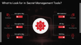 How Secret Management Works? - Slide 6