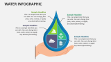 Water Infographic - Slide 3