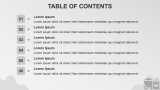 Cement Factory Business Plan - Slide 2