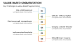 Key Challenges in Value-Based Segmentation - Slide 9
