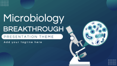 Microbiology Breakthrough Presentation Theme - Slide 1