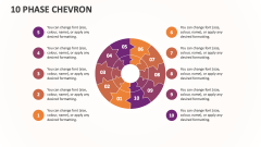 10 Phase Chevron - Slide 1