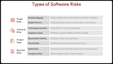 Software Risk Management - Slide 3