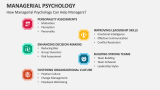 How Managerial Psychology Can Help Managers? - Slide 7