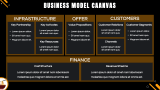Fast Food Restaurant Business Plan - Slide 6