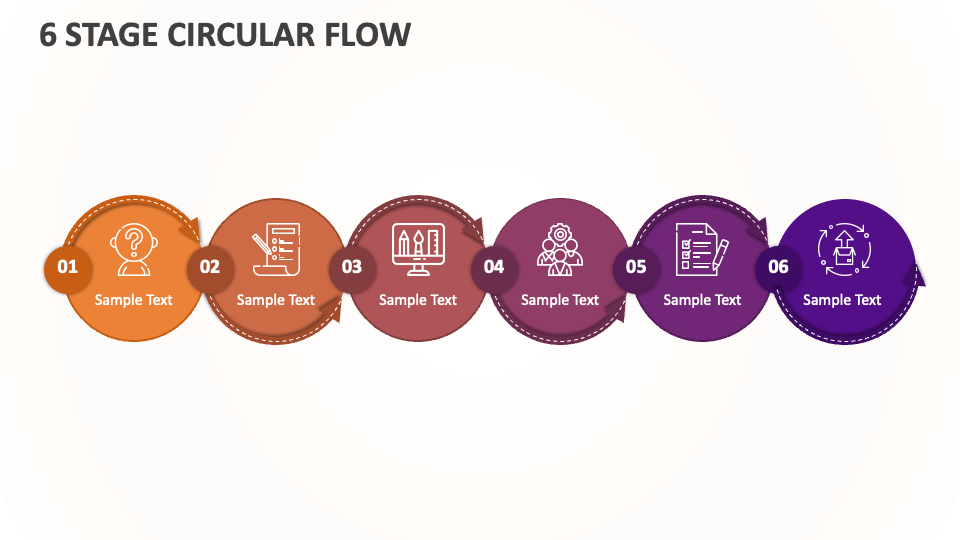 6 Stage Circular Flow - Slide 1