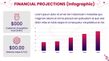 Financial Projections (data-driven) - Slide 13