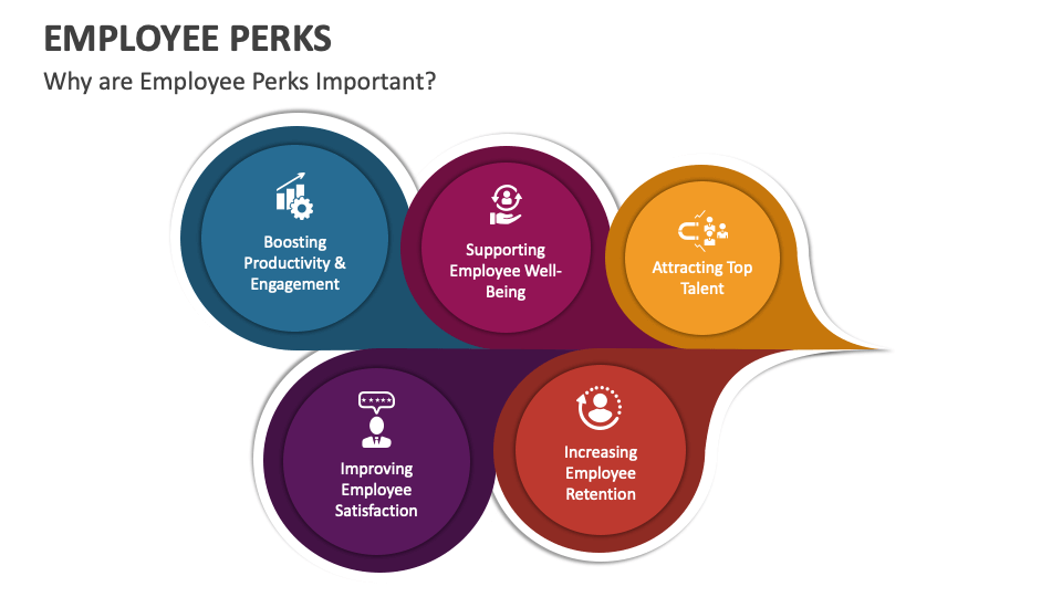 employee-perks-powerpoint-and-google-slides-template-ppt-slides