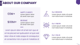 Simple Marketing Plan - Slide 3