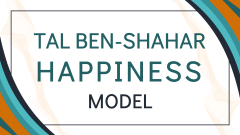Tal Ben-Shahar Happiness Model - Slide 1