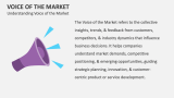 Understanding Voice of the Market - Slide 2