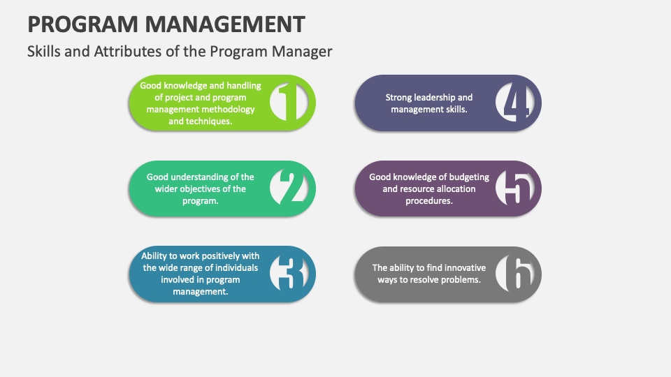 Program Management Template for PowerPoint and Google Slides - PPT Slides