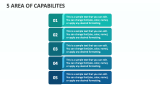 5 Area of Capabilites - Slide 1