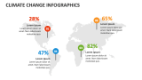 Climate Change Infographics - Slide 7