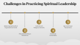 How to Cultivate Spiritual Leadership - Slide 8