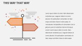 This Way That Way - Slide 1