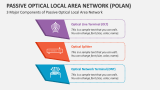 3 Major Components of Passive Optical Local Area Network - Slide 2