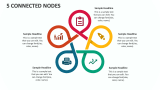 5 Connected Nodes - Slide 1