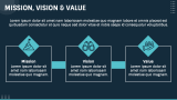 Company’s Overview - Slide 4