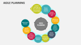 Agile Planning - Slide 1