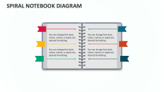 Spiral Notebook Diagram - Slide 1