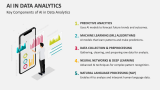 Key Components of AI in Data Analytics - Slide 5