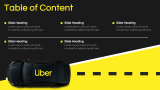 Uber Case Study Presentation - Slide 2