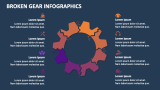 Broken Gear Infographics - Slide 7
