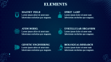 Biochemistry for High School - Slide 7