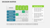 Decision Matrix - Slide 1