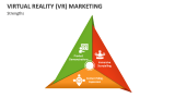 Virtual Reality (VR) Marketing Strengths - Slide 4