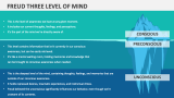 Freud Three Level of Mind - Slide 2